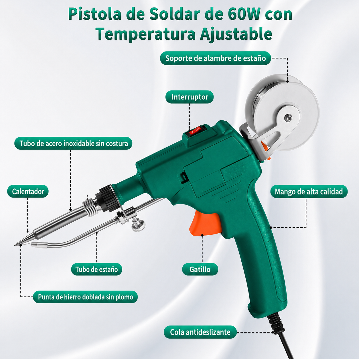 🔥 LIQUIDACIÓN DE STOCK PROMO: Pistola de Soldadura Profesional